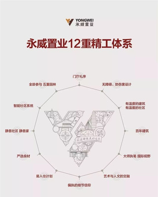 調控不斷加碼,本土房企逆襲,誰來定義鄭州好房子的標準?